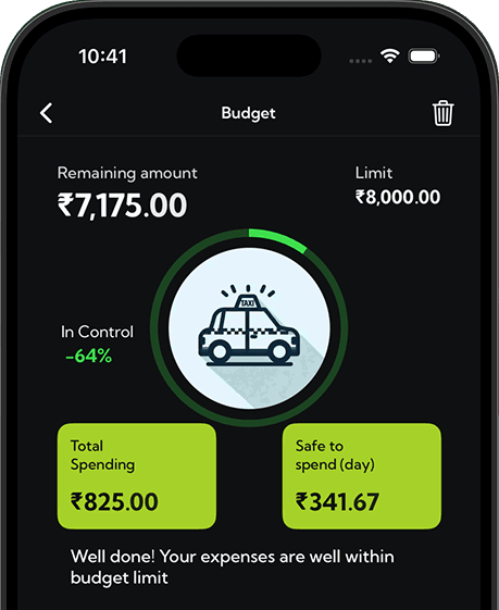 Budgeting